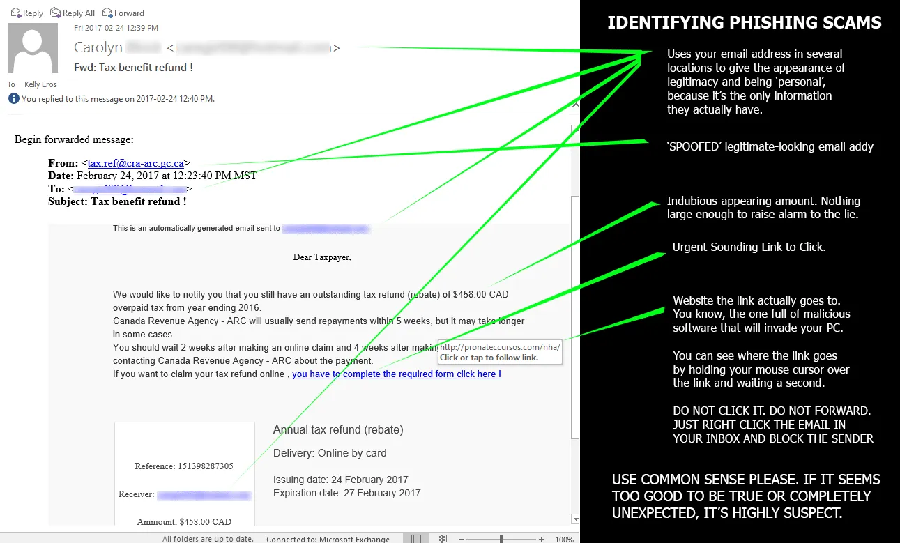 How to Spot a Fake or Scam Email